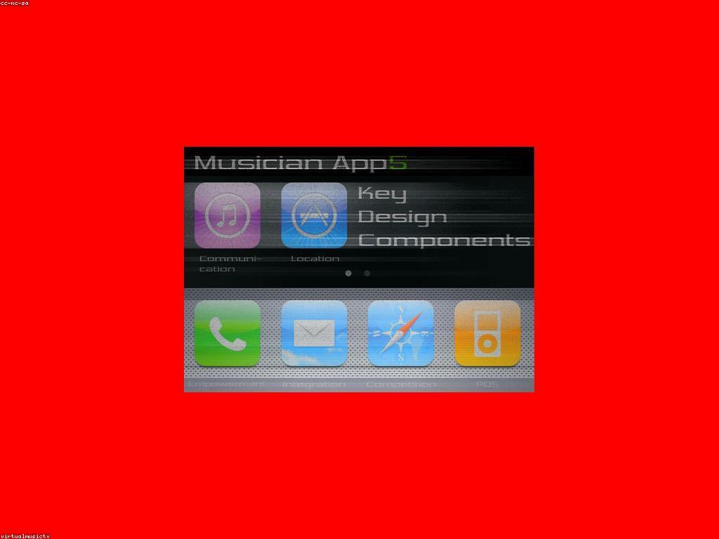 គន្លឹះនិងក្បួនសម្រាប់ការប្រាស្រ័យទាក់ទងល្អ