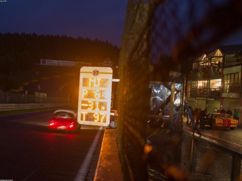 យុទ្ធសាស្ត្រសម្រាប់ពេលវេលានៃការប្រកួត